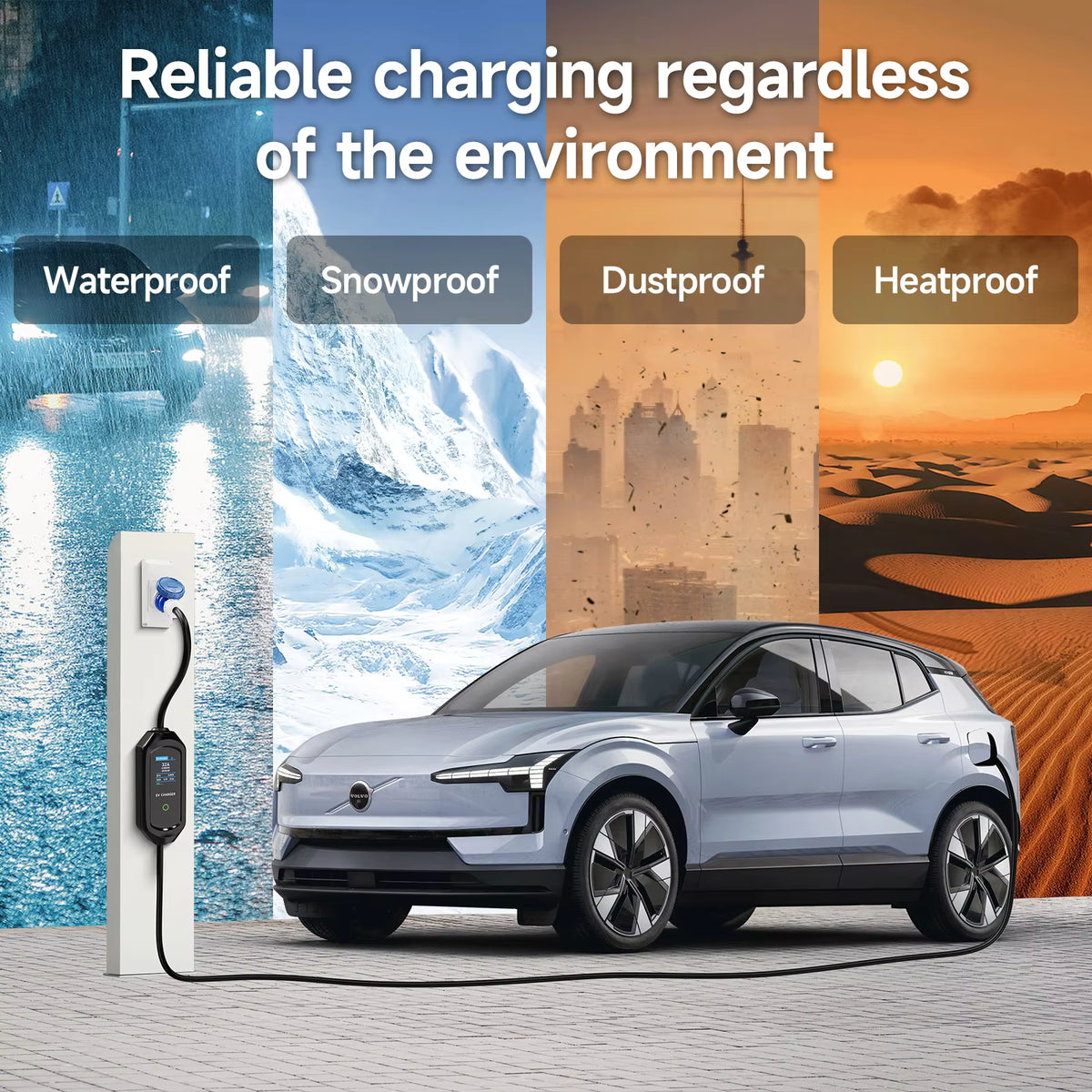 AFYEEV 32A 7.2kW Portable EV Charger