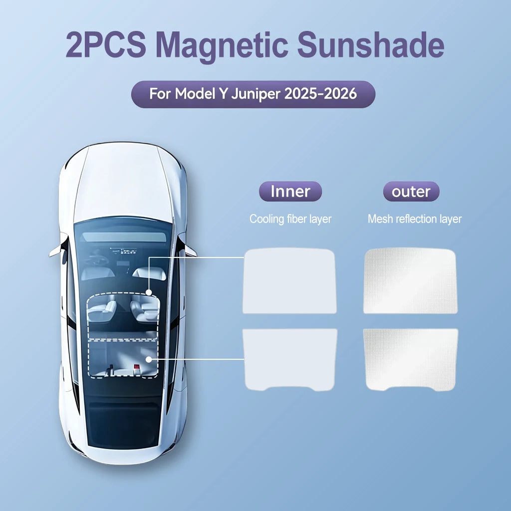 Tesla Model 3 Highland / Model Y Juniper Full Sunshade Set