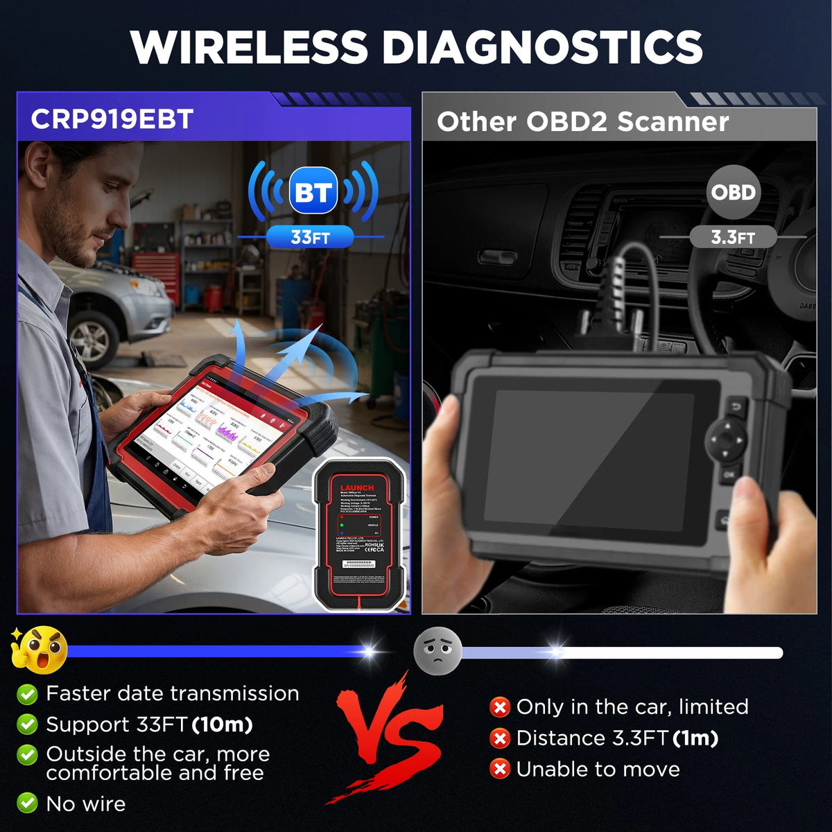 LAUNCH X431 CRP919E BT Automotive Diagnostic Tool