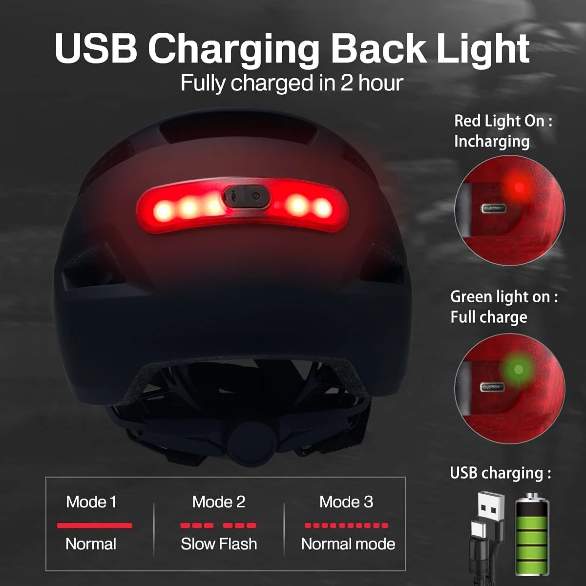 PJT Fahrradhelm mit wiederaufladbarem Rücklicht