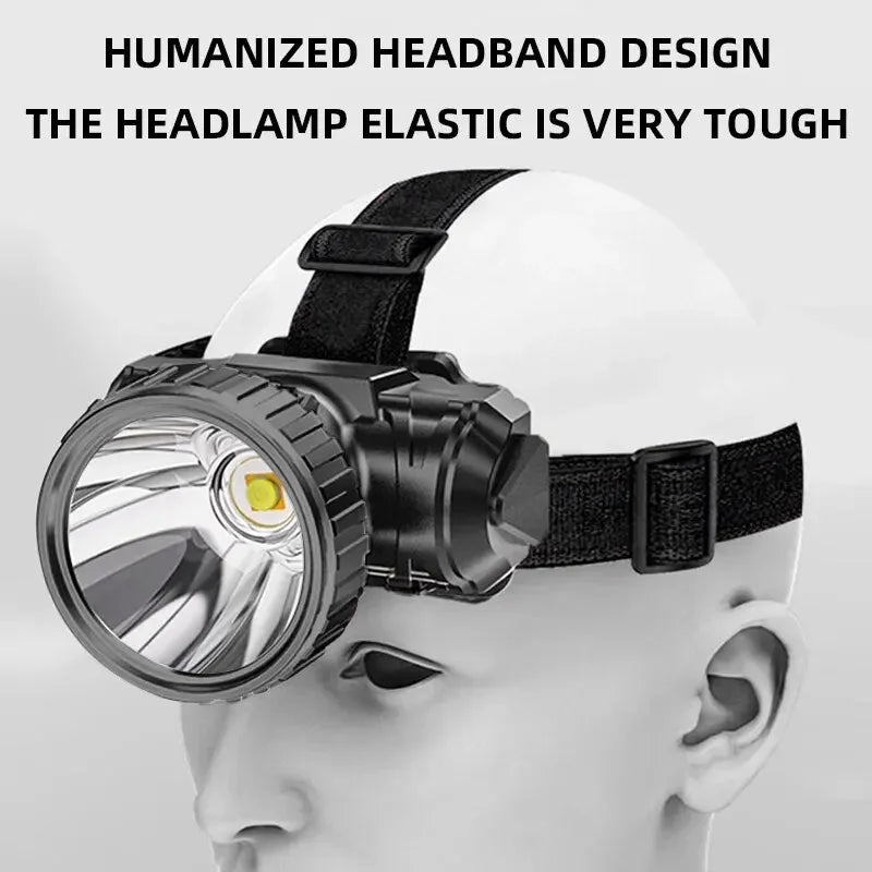 TS25 LED-Stirnlampe