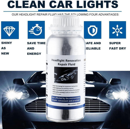 800ml Car Headlight Restoration Liquid Polymer Kit
