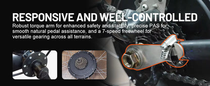 48V 1000W 1500W Rear Hub Motor E-Bike Conversion Kit
