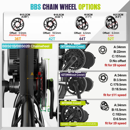 BAFANG BBS02B 48V 750W CAN BUS Mid-Drive E-Bike Conversion Kit