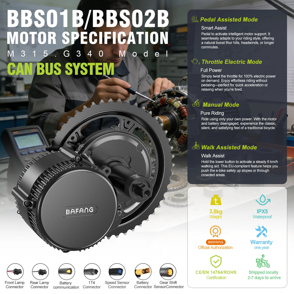 BAFANG BBS02B 48V 750W CAN BUS Mid-Drive E-Bike Conversion Kit