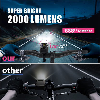 Roomark High Capacity Bike Headlight