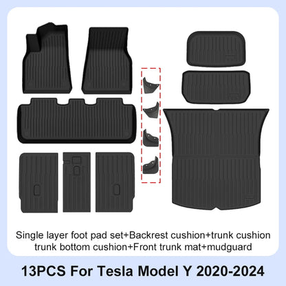 Tesla Model Y 2020-2024 TPE-Fußmatten und rutschfeste Innenauskleidungen