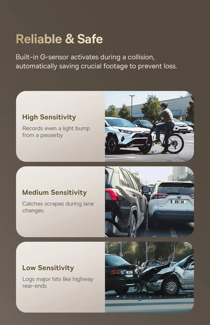 Baseus 4K + 1080P Dual Dash Cam with Sony STARVIS, GPS & Wi-Fi 6