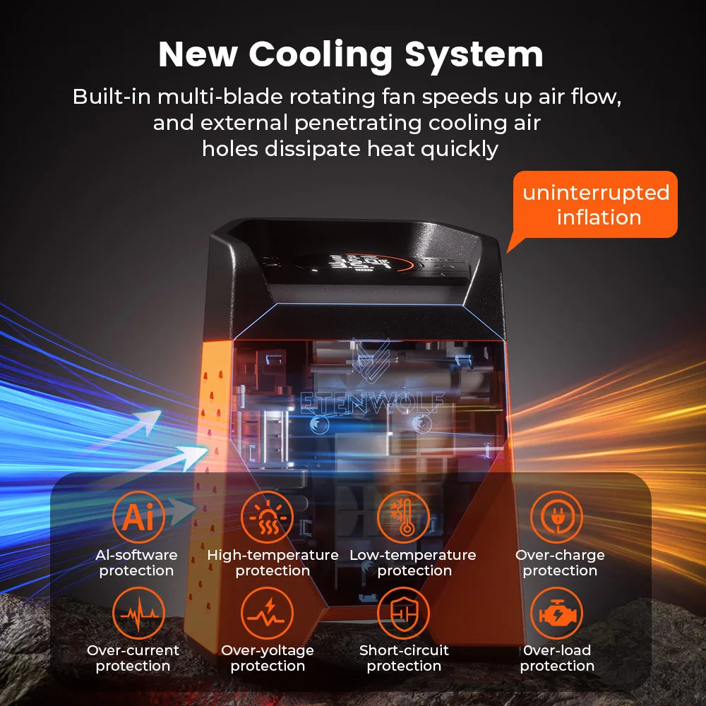 Compresseur d'air portable ETENWOLF ZEPHYR S3C 160 PSI avec batterie 7800mAh