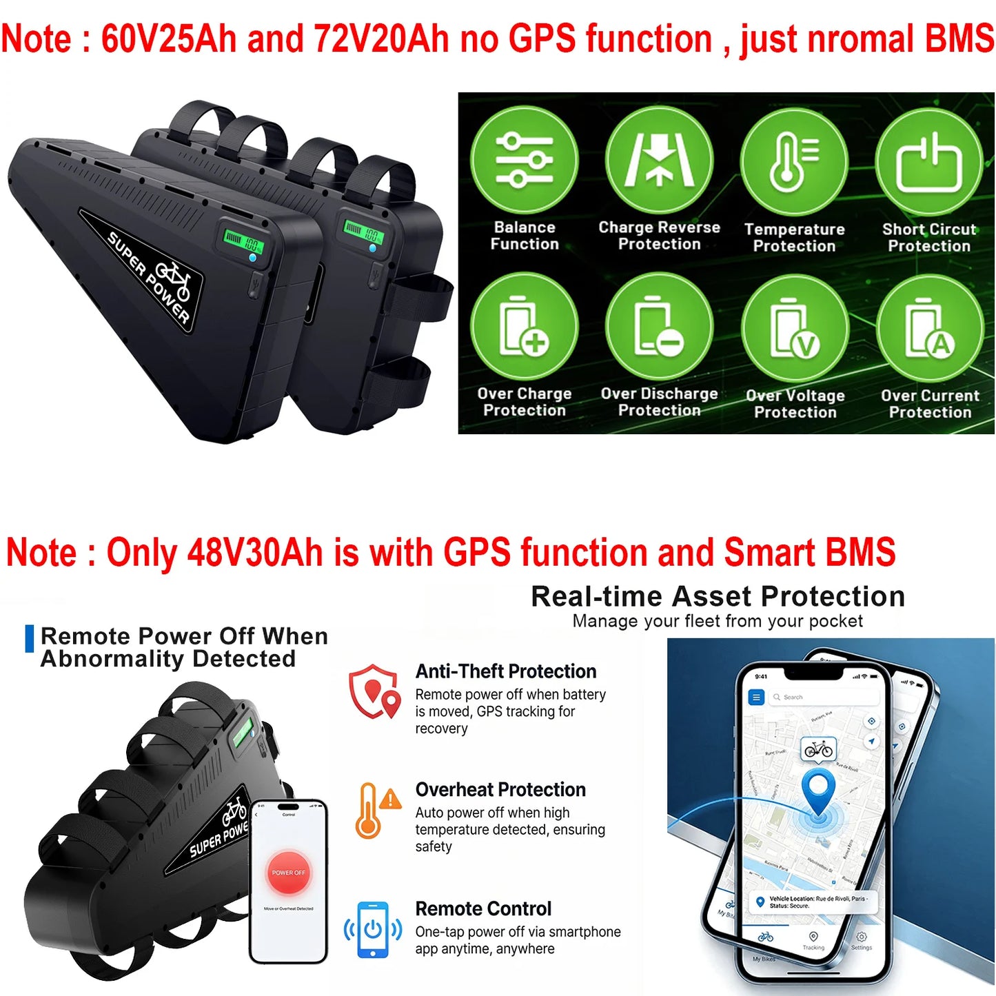 Waterproof Triangle E-Bike Battery – 36V, 48V & 52V Lithium Battery Pack