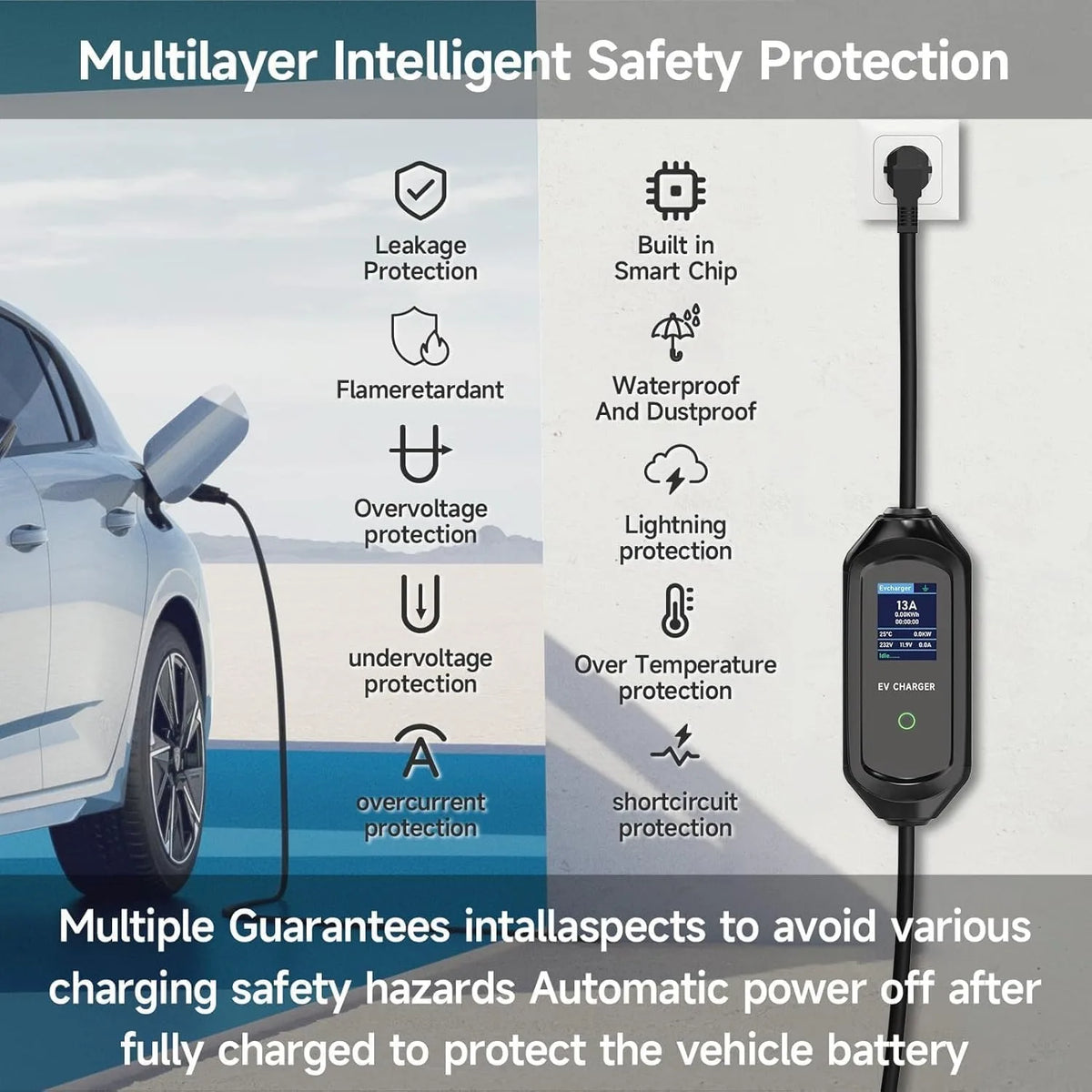AFYEEV Portable Type 2 EV Charger 13A UK Plug / 32A CEE Plug