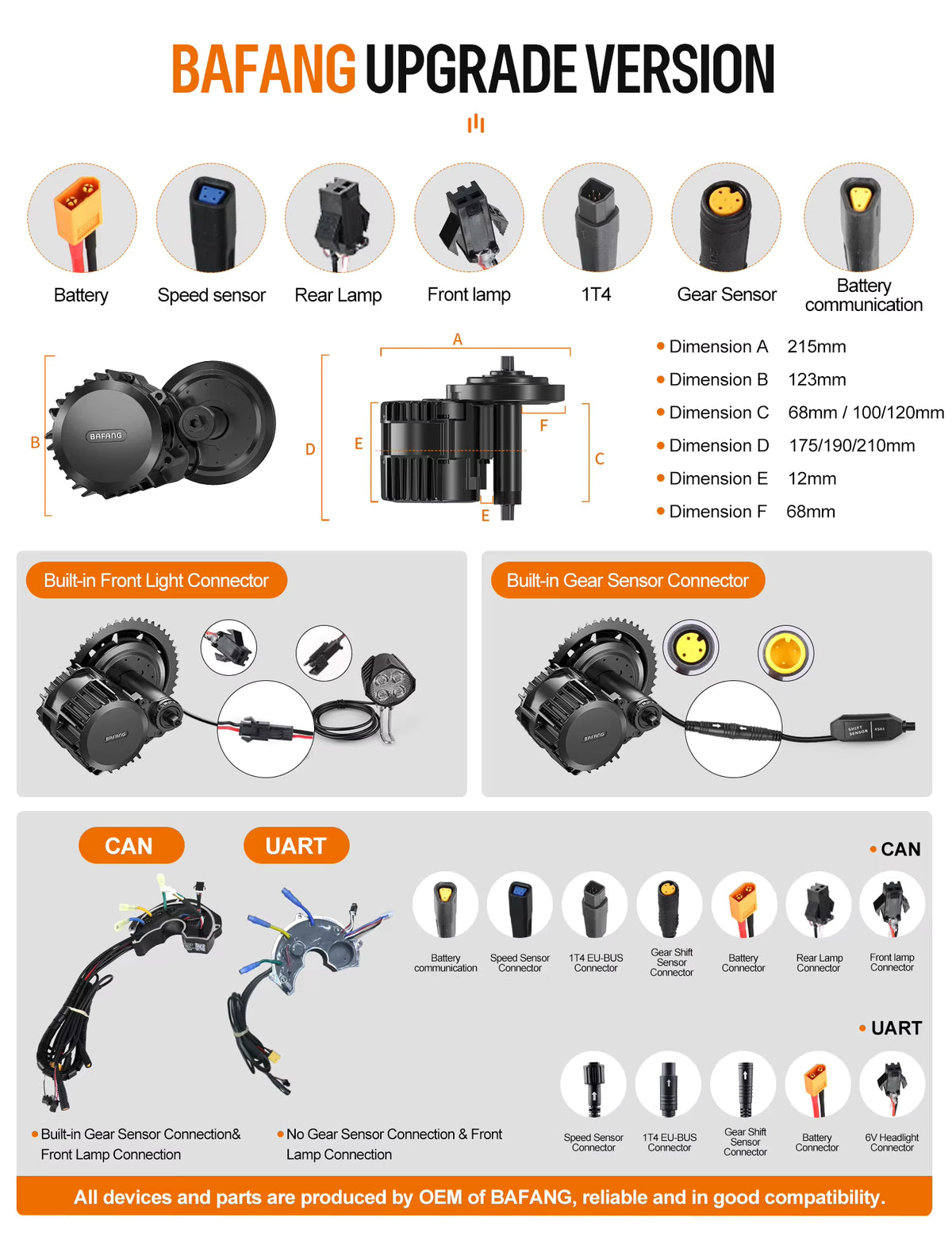 BAFANG M615 48V 1000W BBSHD CAN-BUS Mittelmotor E-Bike Umbausatz