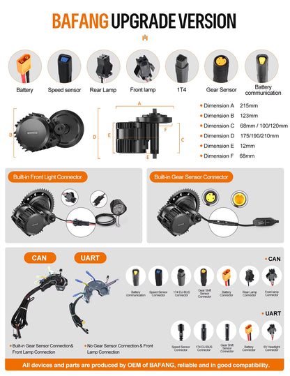BAFANG M615 48V 1000W BBSHD CAN-BUS Mittelmotor E-Bike Umbausatz