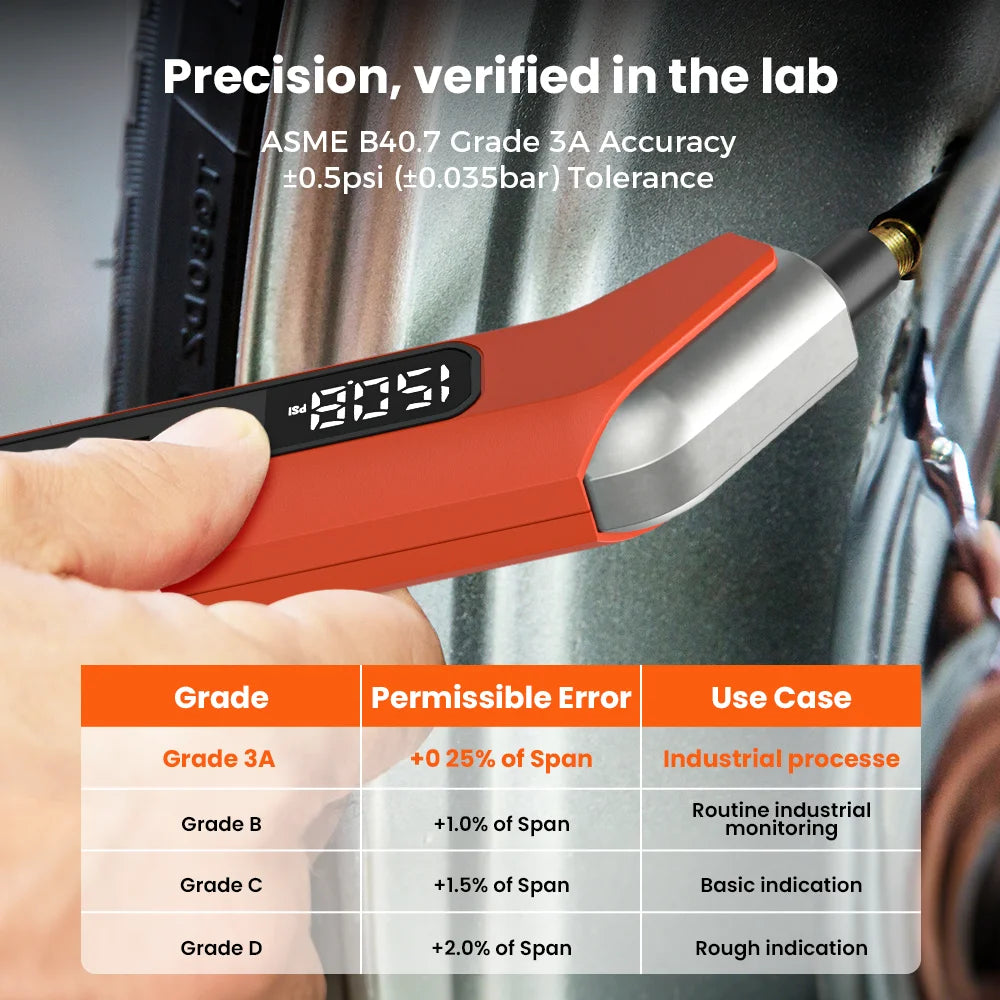 Manomètre électronique pour pneus ETENWOLF T300 3-200 PSI