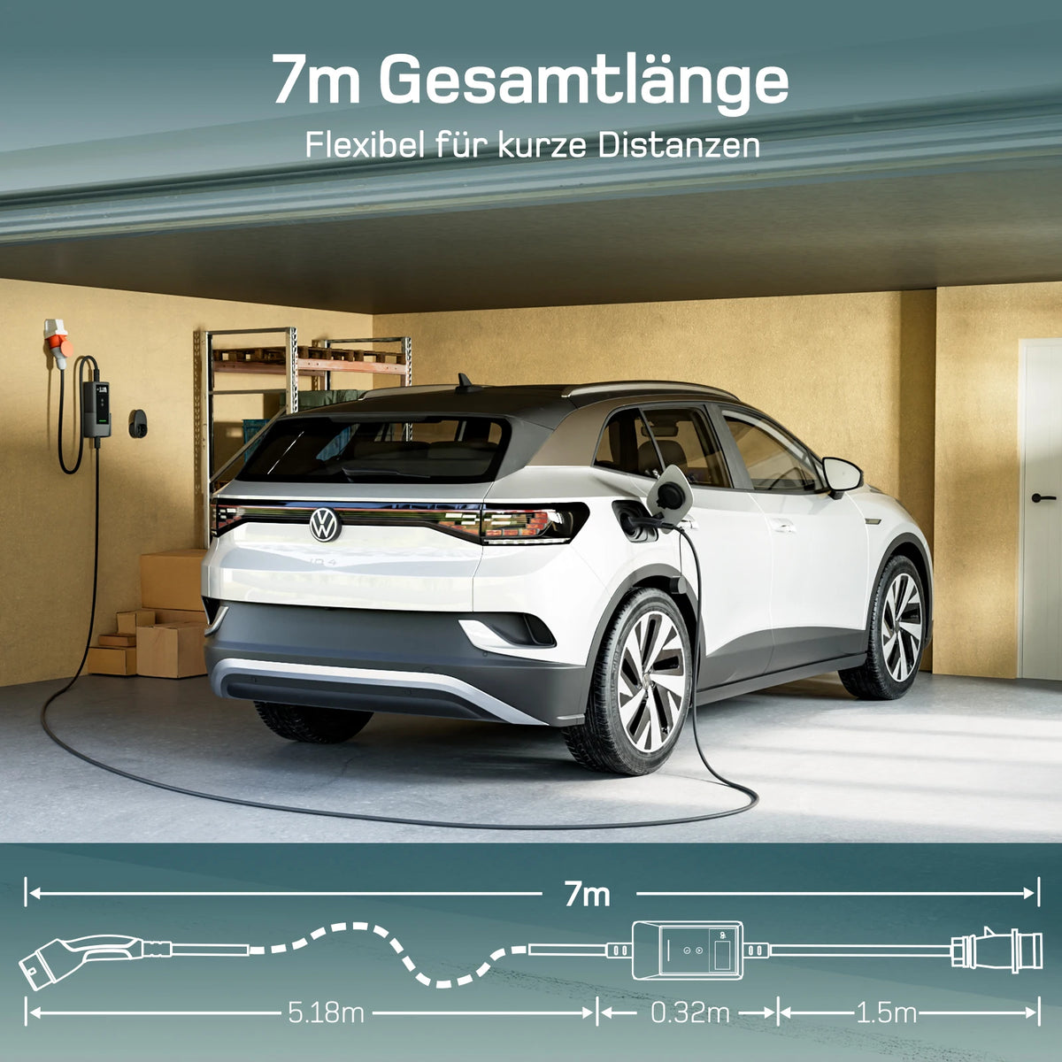 11kW 3-Phase Type 2 Portable EV Charger with Smart App