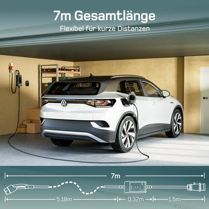 11kW 3-Phase Type 2 Portable EV Charger with Smart App