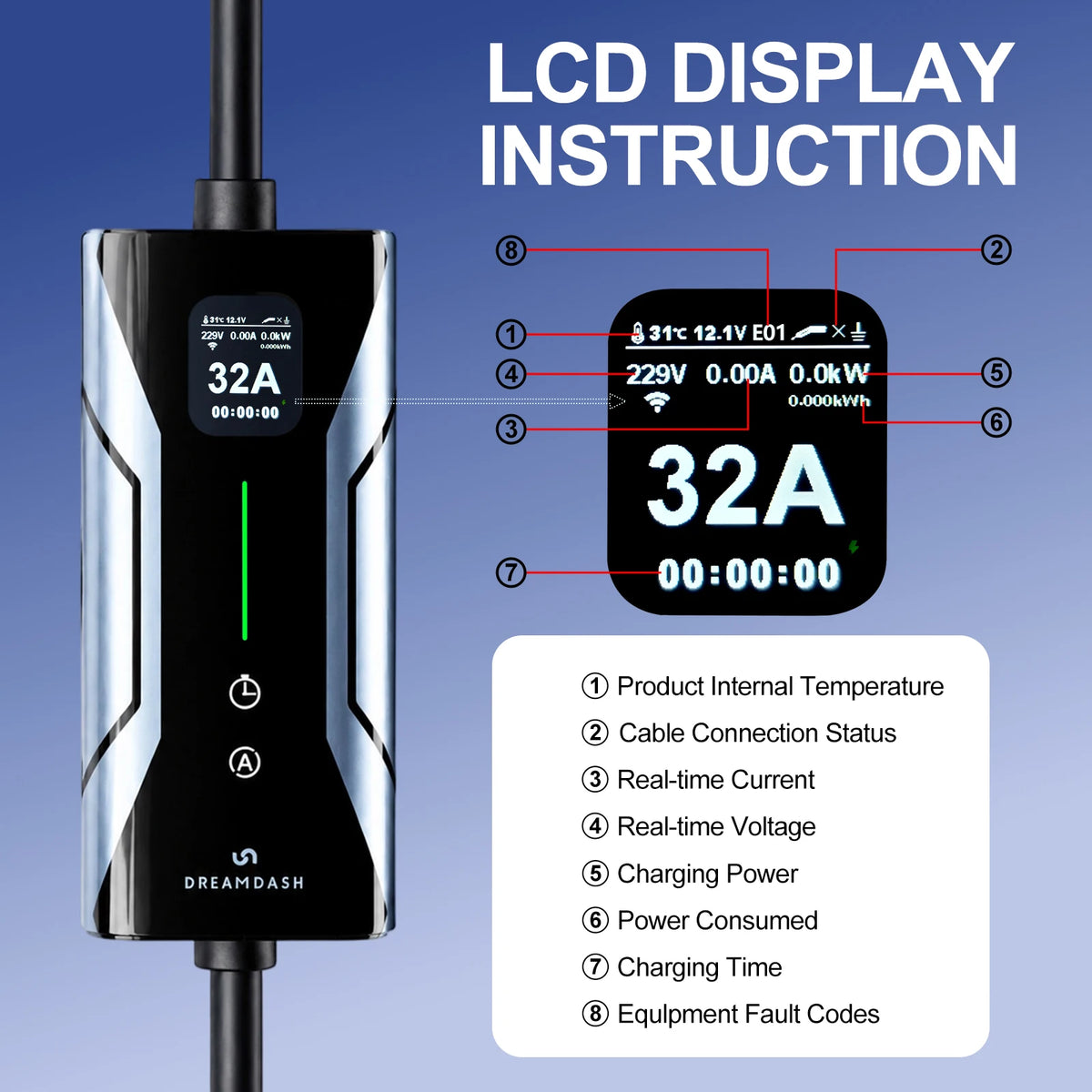 DREAMDASH 32A Level 2 Portable Tesla EV Charger