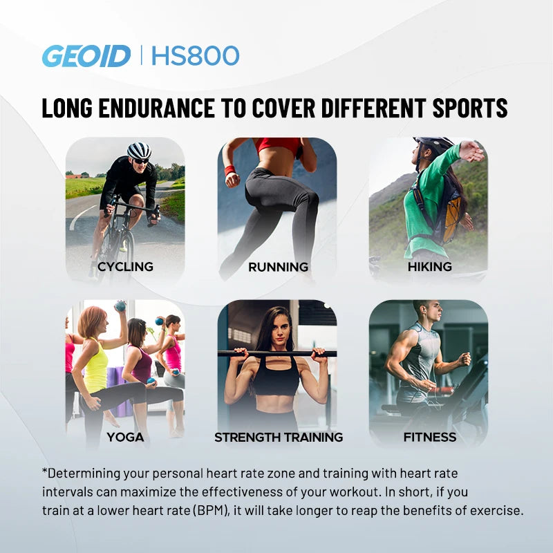 GEOID HS800 Armband Heart Rate Monitor Bluetooth ANT+
