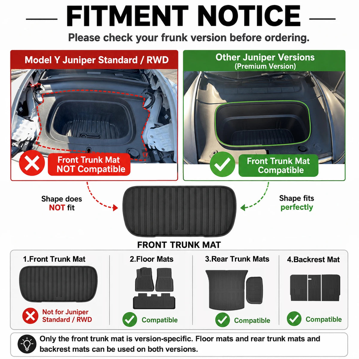 Tapis de sol et revêtements de coffre en TPE toutes saisons pour Tesla Model Y Juniper 2025-2026