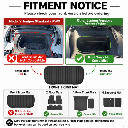 Tapis de sol et revêtements de coffre en TPE toutes saisons pour Tesla Model Y Juniper 2025-2026