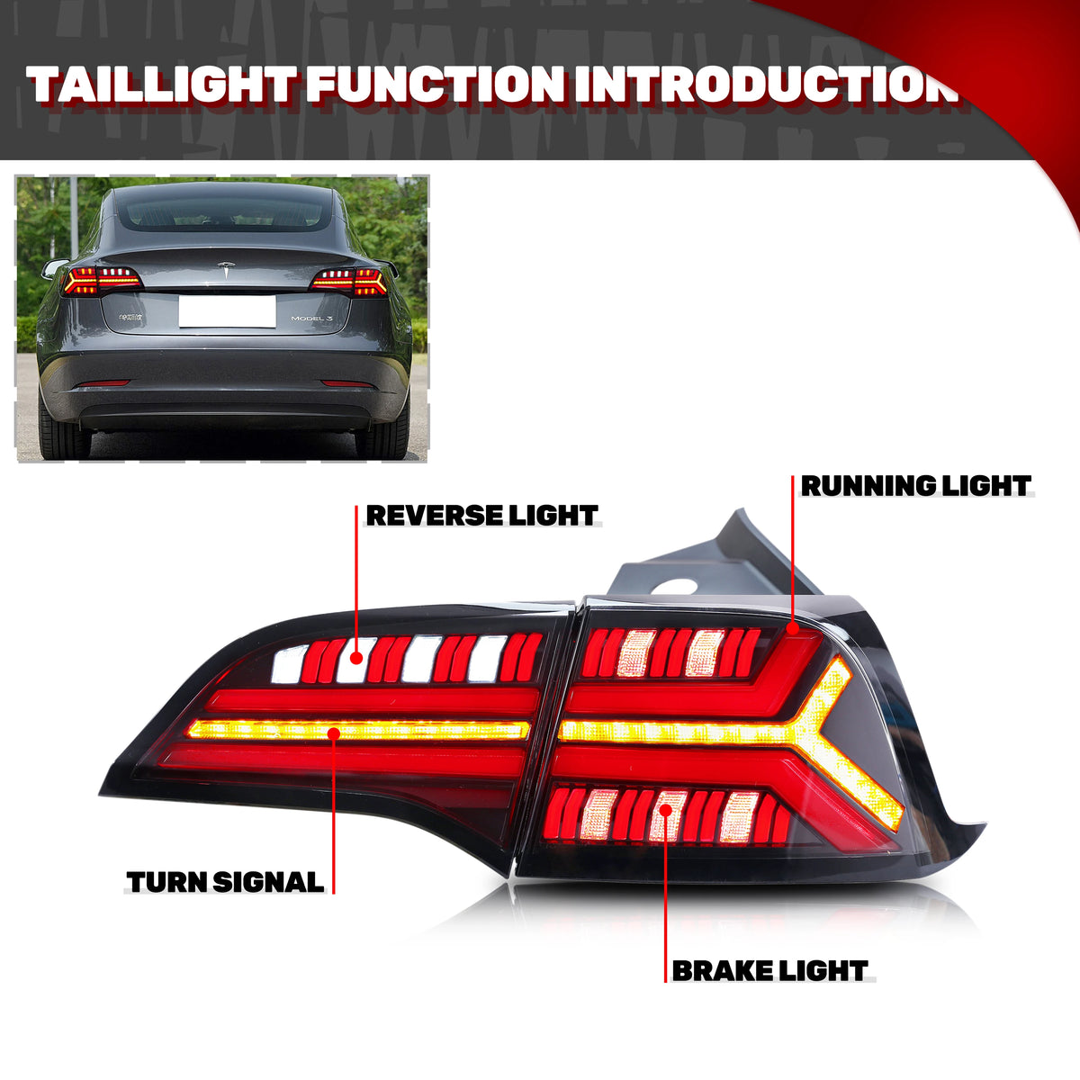 LED Tail Lights for Tesla Model 3 / Model Y 2017–2023