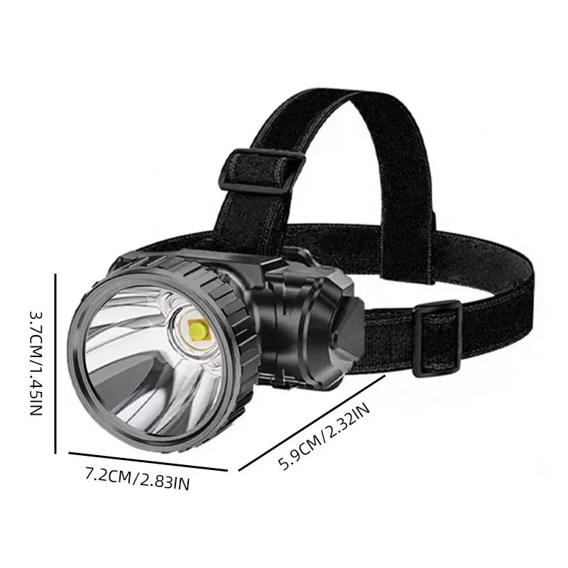 TS25 LED-Stirnlampe