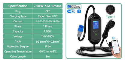 AFYEEV 32A 7.2kW Portable EV Charger