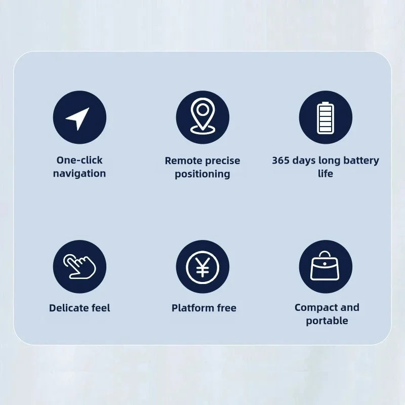 Smart GPS Tracker – Waterproof Anti-Lost Locator for Android & iPhone