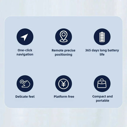 Smart GPS Tracker – Waterproof Anti-Lost Locator for Android & iPhone