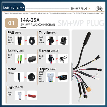 KT Sine Wave E-Bike Controller with LCD5 Display – 36V/48V Waterproof Kit