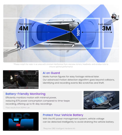 DDPAI N5 Dual 4K Dash Cam with 5GHz WiFi, GPS & AI Radar Parking