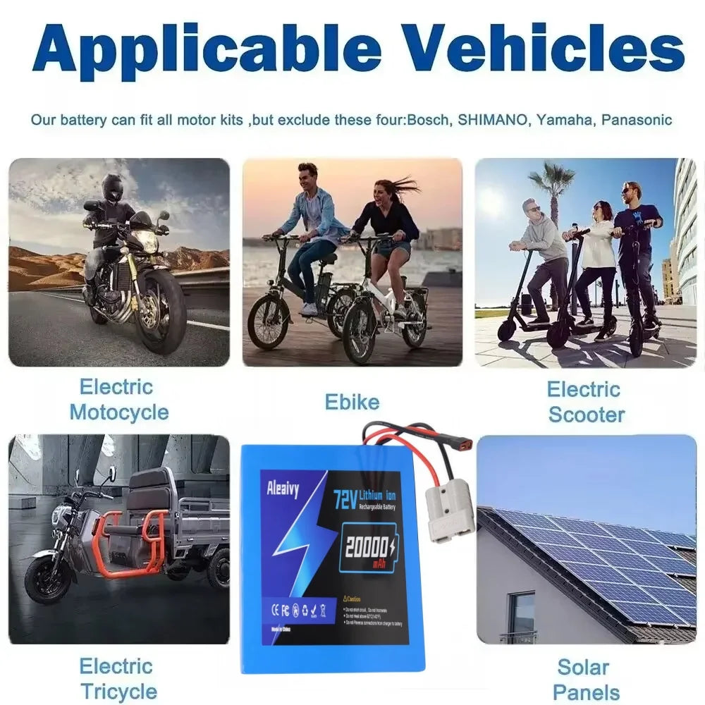 72V Lithium E-Bike Battery Pack – 20Ah or 30Ah with 5A Charger