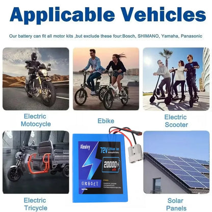 72V Lithium E-Bike Battery Pack – 20Ah or 30Ah with 5A Charger