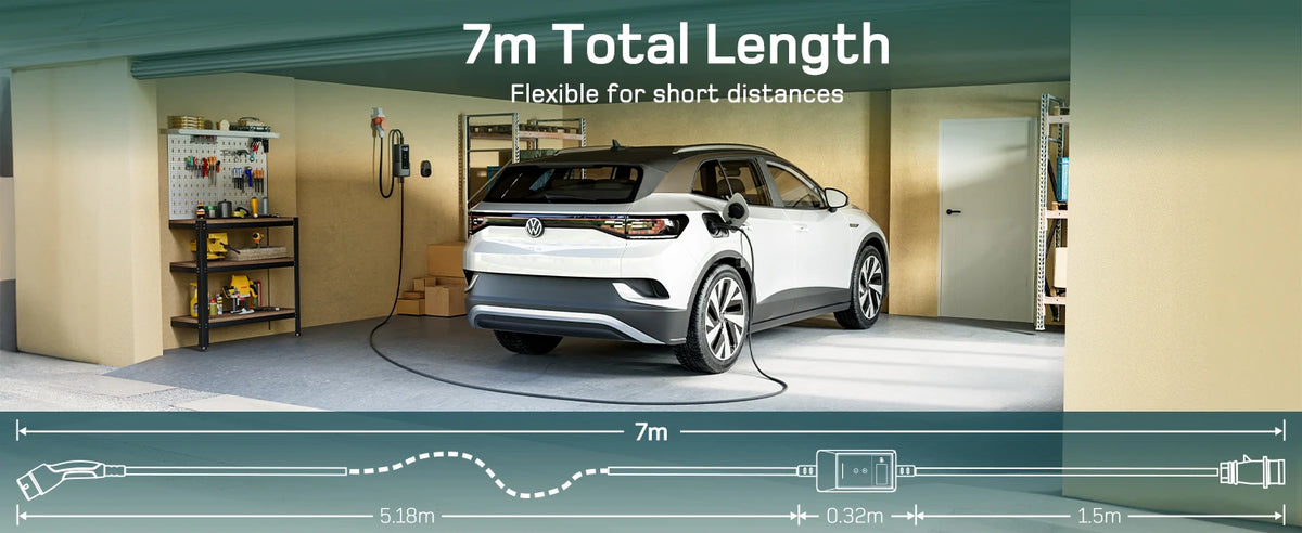 11kW 3-Phase Type 2 Portable EV Charger with Smart App