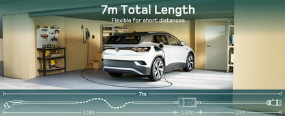 11kW 3-Phase Type 2 Portable EV Charger with Smart App