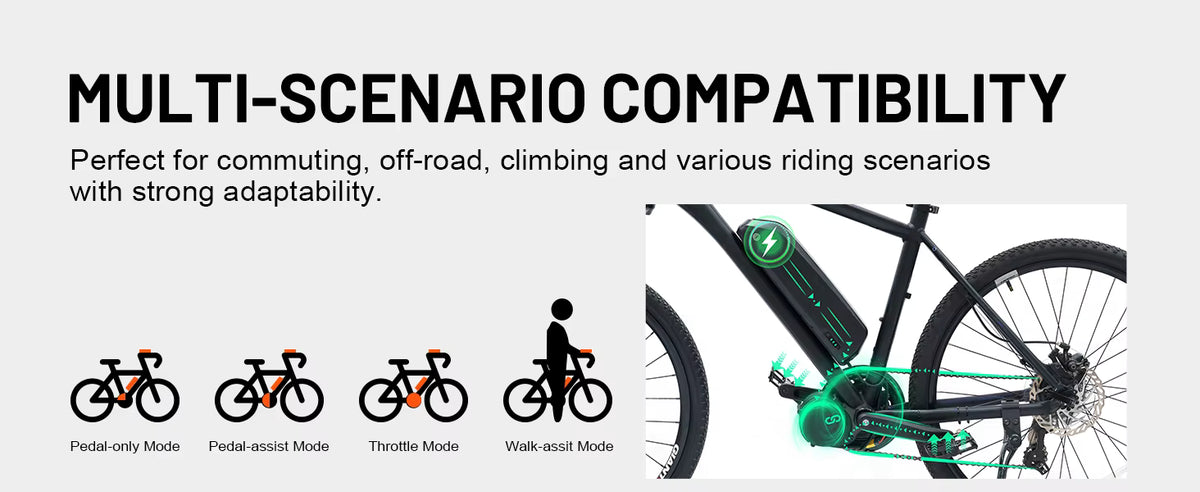TONGSHENG Mittelmotor-Umrüstsatz mit Drehmomentsensor für E-Bikes