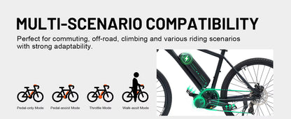 TONGSHENG Mittelmotor-Umrüstsatz mit Drehmomentsensor für E-Bikes
