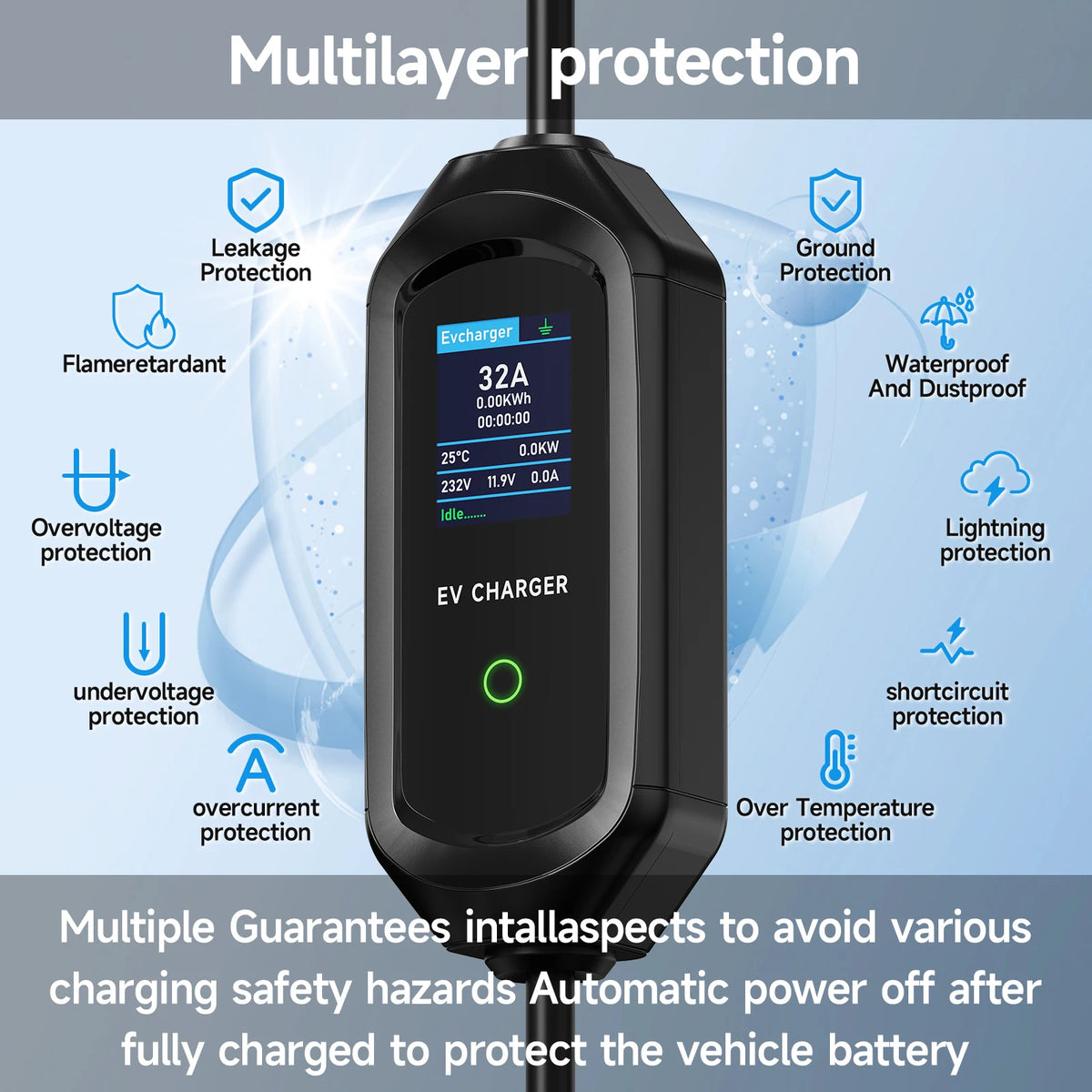 AFYEEV 32A 7.2kW Portable EV Charger