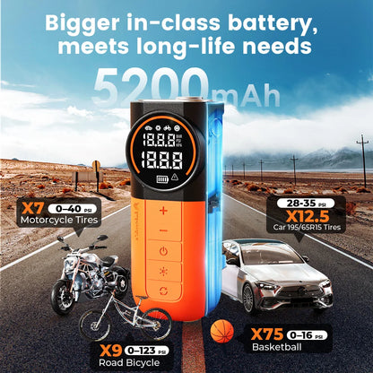 ETENWOLF S1 160 PSI Portable Tyre Inflator with 5200mAh Battery