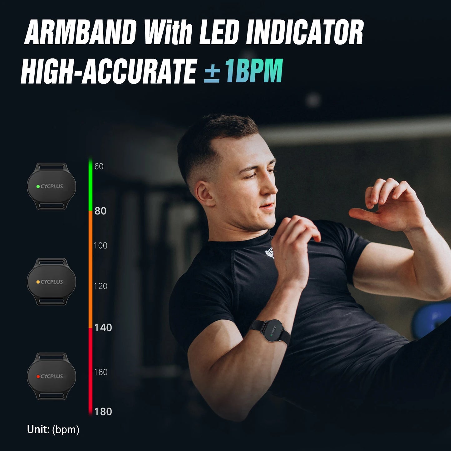 CYCPLUS H2 Pro Heart Rate Monitor Chest Strap