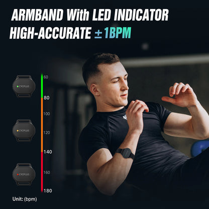 CYCPLUS H2 Pro Heart Rate Monitor Chest Strap