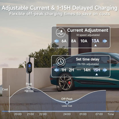 AFYEEV Portable Type 2 EV Charger 13A UK Plug / 32A CEE Plug