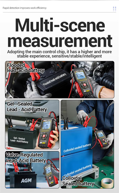 ANENG BT175 Vehicle Battery Analyzer 8–36V