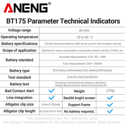 ANENG BT175 Vehicle Battery Analyzer 8–36V