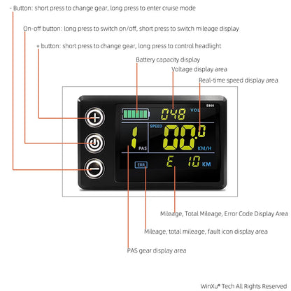S866 Color LCD Display & Brushless Motor Controller Kit for E-Bike