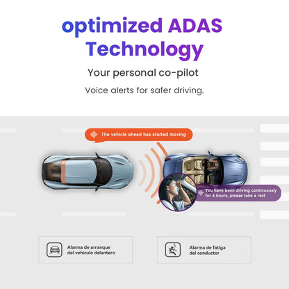 DDPAI N5 Dual 4K Dash Cam with 5GHz WiFi, GPS & AI Radar Parking