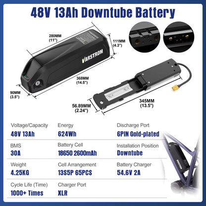 Kit de conversion pour vélo électrique à moteur central BAFANG BBS 500W 750W 1000W