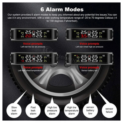 Solar Wireless TPMS Tyre Pressure Monitoring System