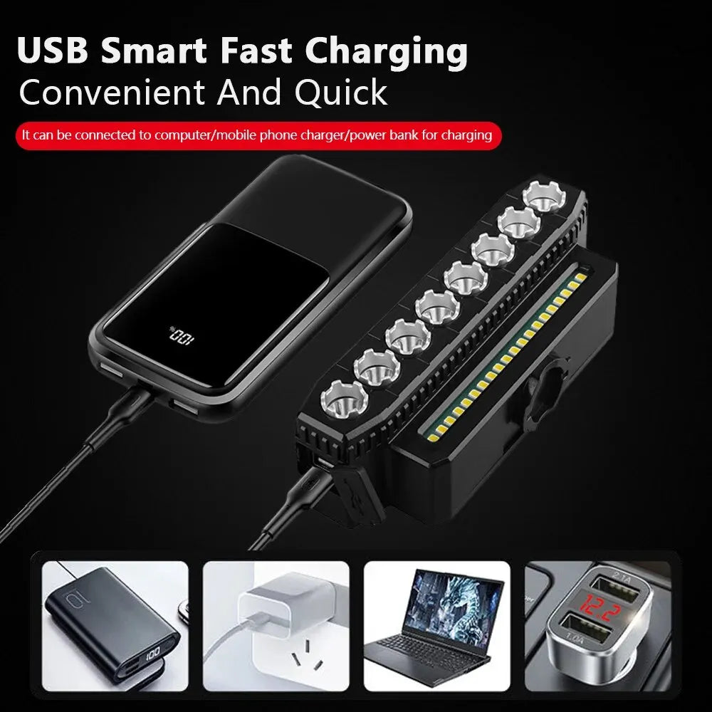 USB Rechargeable Bike Light with 130dB Horn & Wired Remote Control