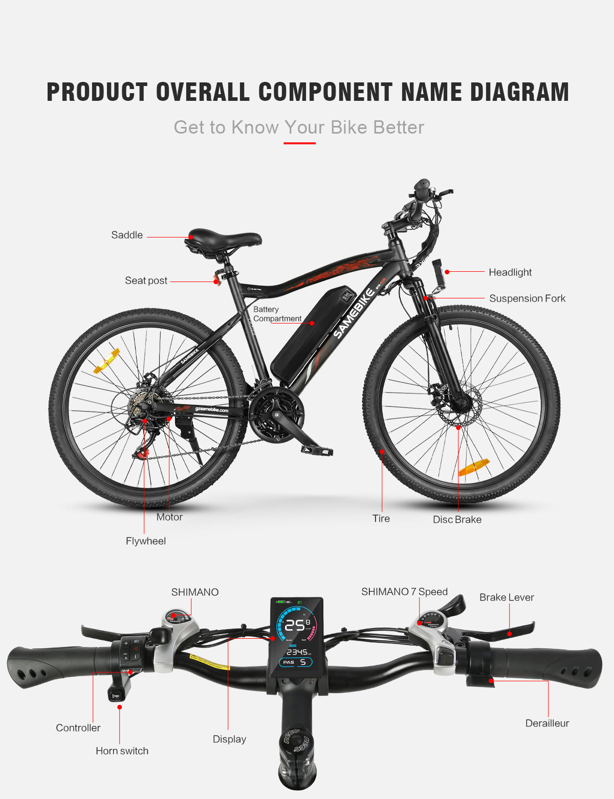 SAMEBIKE SY96-II Elektrofahrrad